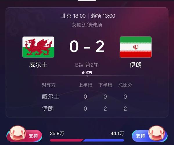 中国伊朗足球比分