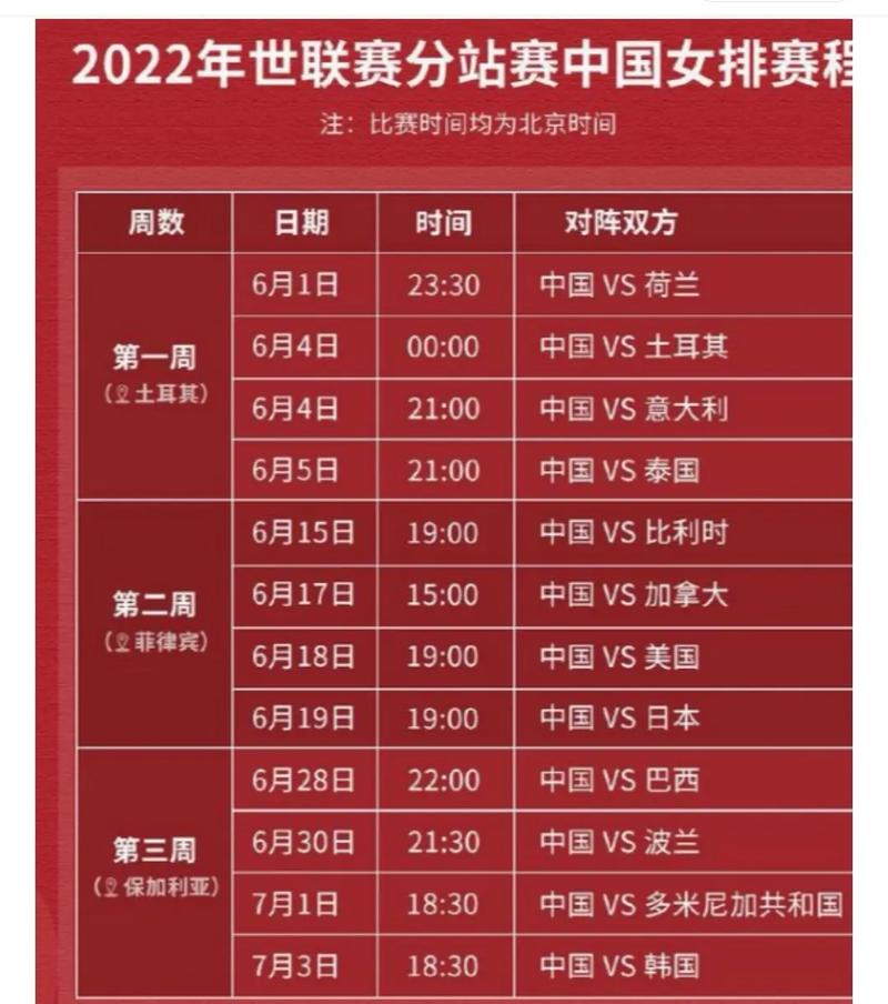 中国女足U20直播时间
