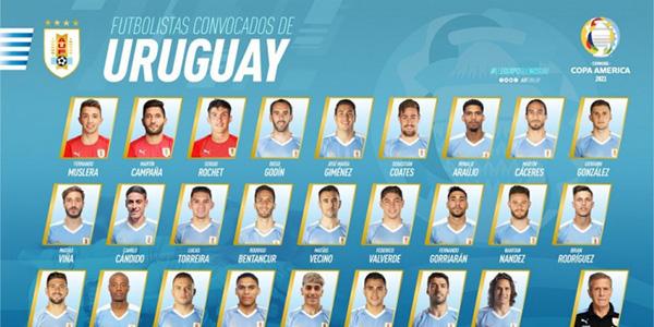 乌拉圭阵容名单