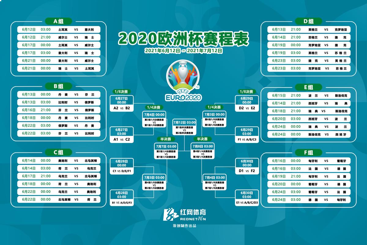 今天世界杯赛程表时间安排