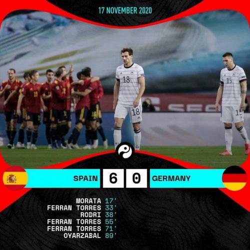 葡萄牙对德国比分