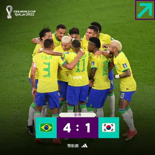 韩国vs巴西直播