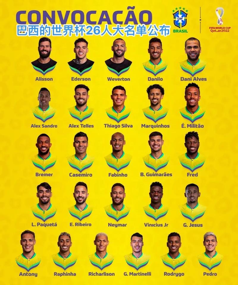 94年世界杯巴西队员名单