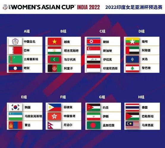 2022女足亚洲杯决赛时间的相关图片