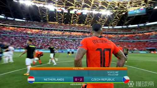 直播:荷兰VS捷克的相关图片