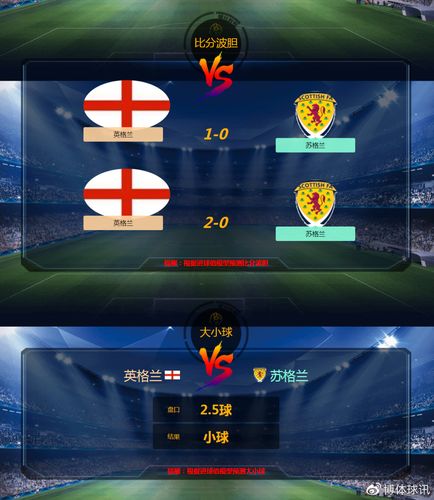 英格兰VS苏格兰比分预测的相关图片