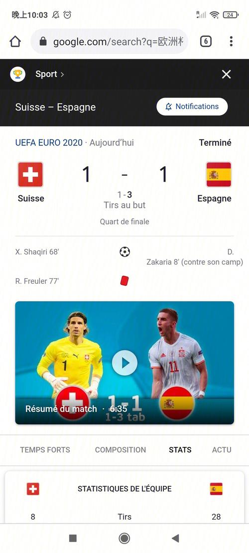 西班牙vs瑞士比分结果的相关图片